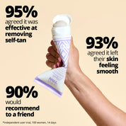 Miracle Tan Eraser 200ml